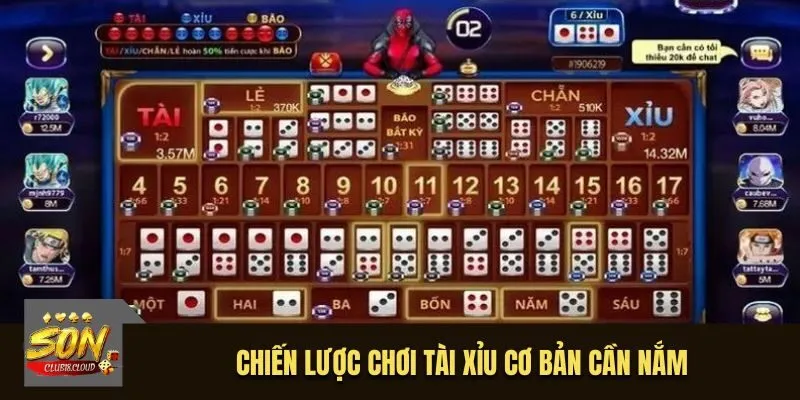 Chiến lược chơi Tài Xỉu cơ bản cần nắm