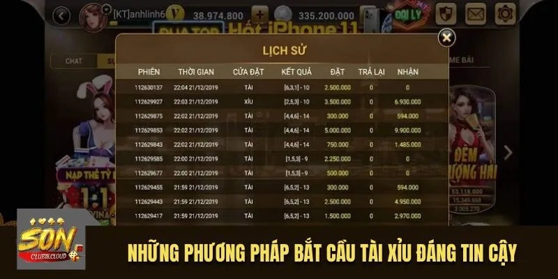 Những phương pháp bắt cầu tài xỉu đáng tin cậy