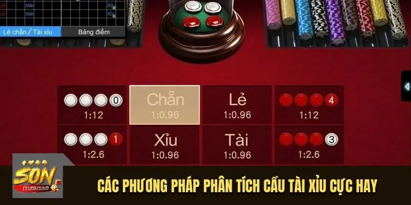 Các phương pháp phân tích cầu Tài Xỉu cực hay