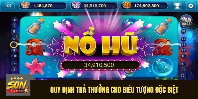  Quy định trả thưởng cho biểu tượng đặc biệt