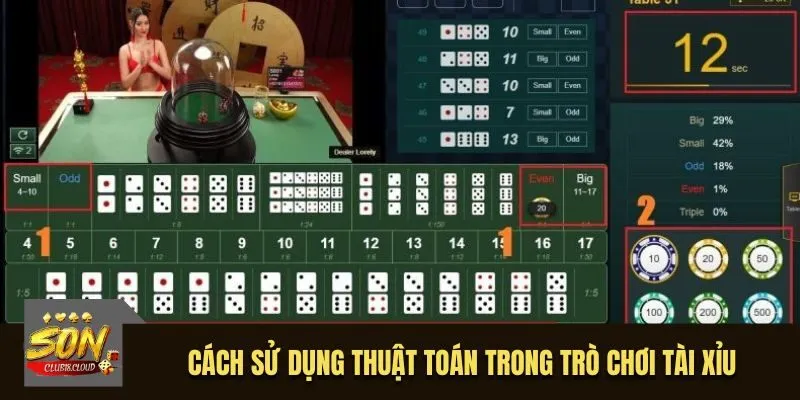 Cách sử dụng thuật toán trong trò chơi Tài Xỉu