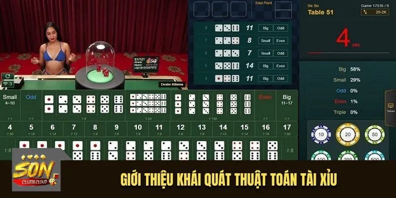 Giới thiệu khái quát thuật toán Tài Xỉu
